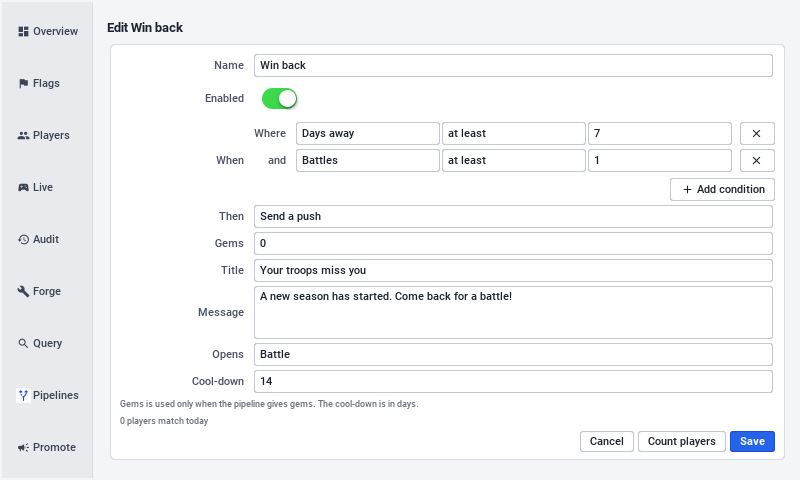 Editing Win back: name, an on switch, two conditions, the push action with its title, message and screen, a 14 day cool-down, and Cancel, Count players and Save